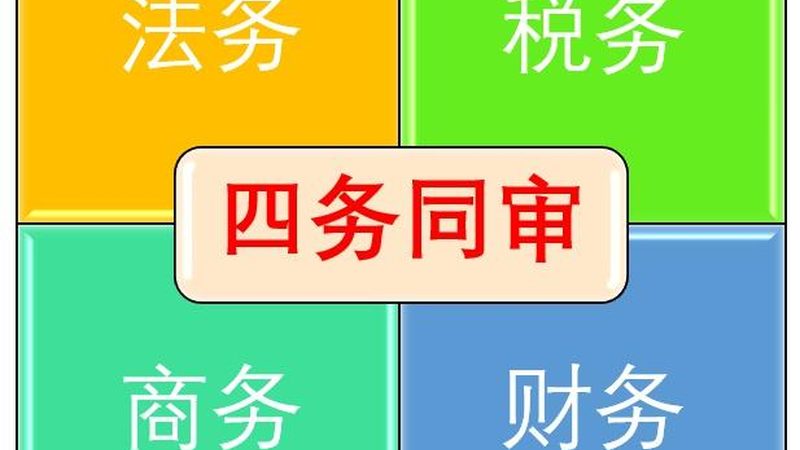 北京税务筹划实操步骤全解析